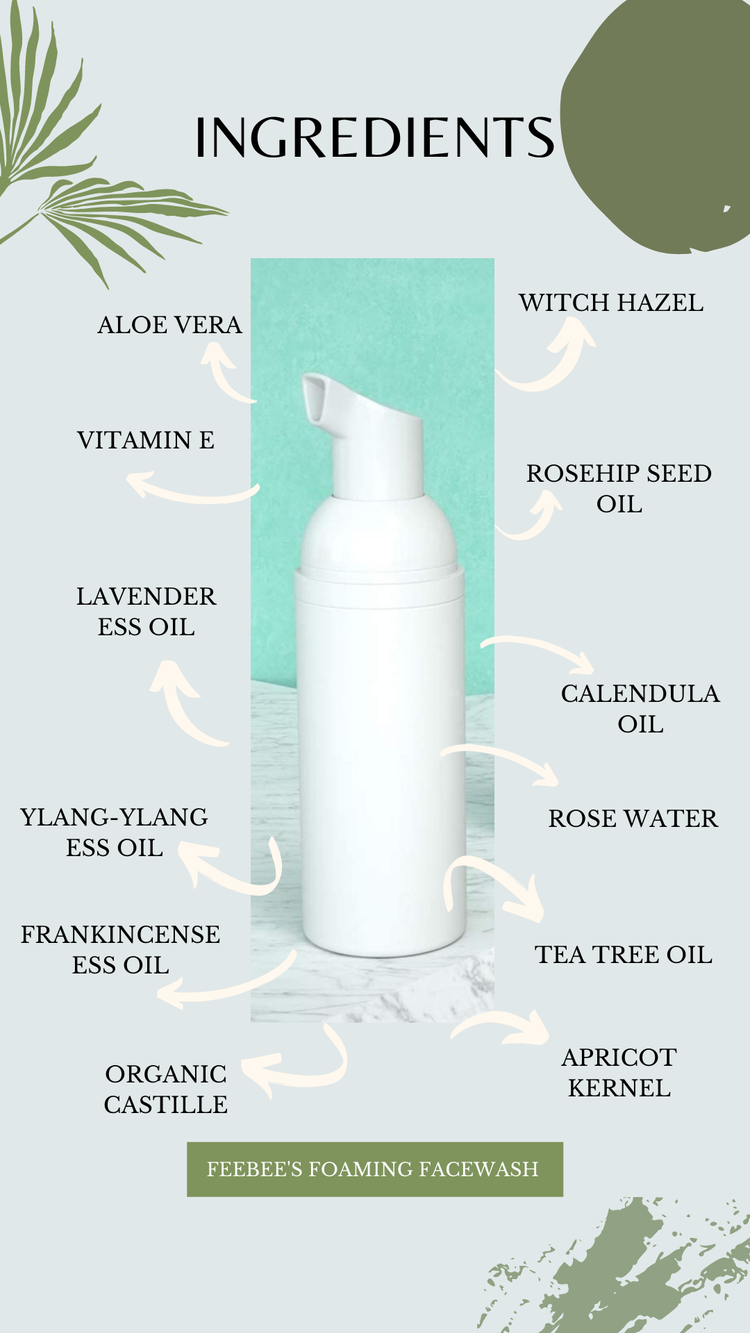 Skin & Tonic