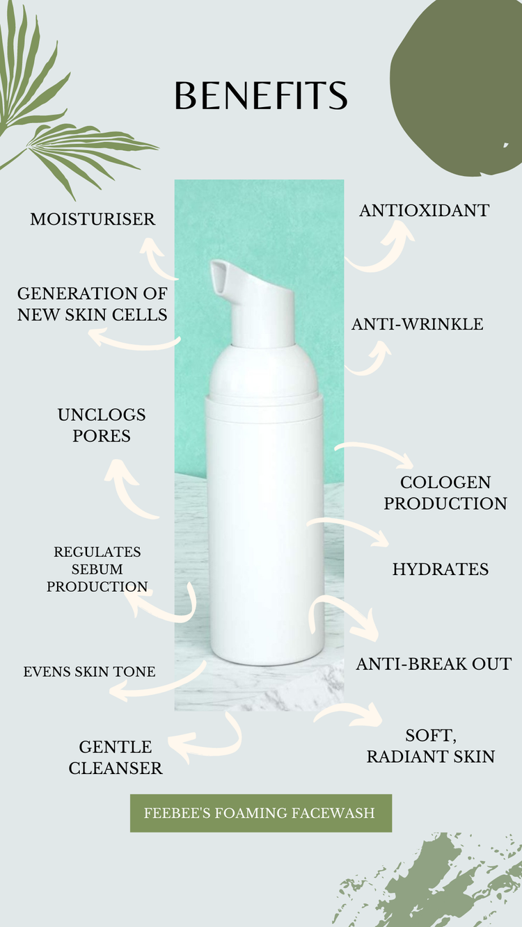 Skin & Tonic